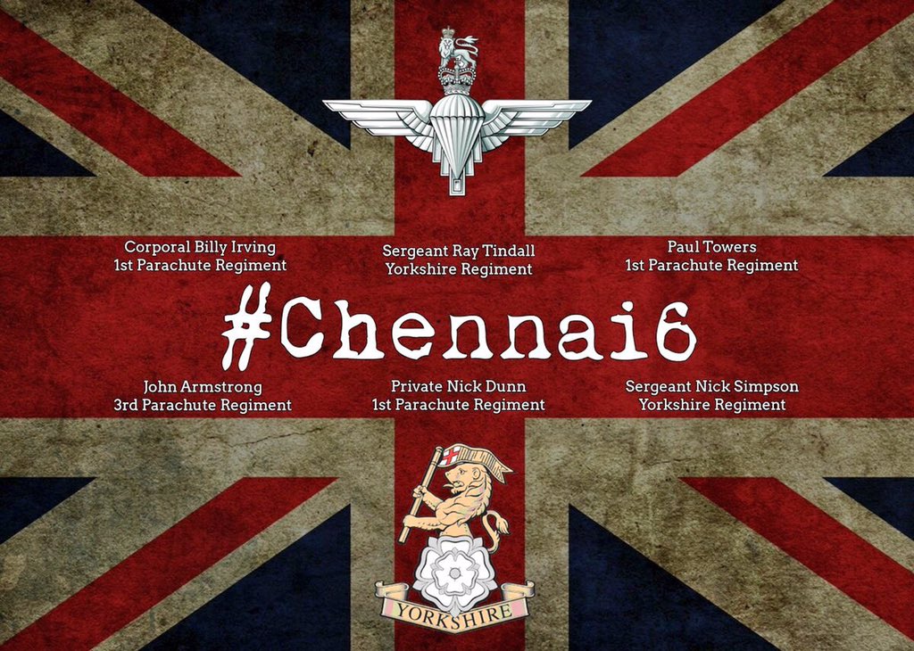 Chennai6 Found Innocent